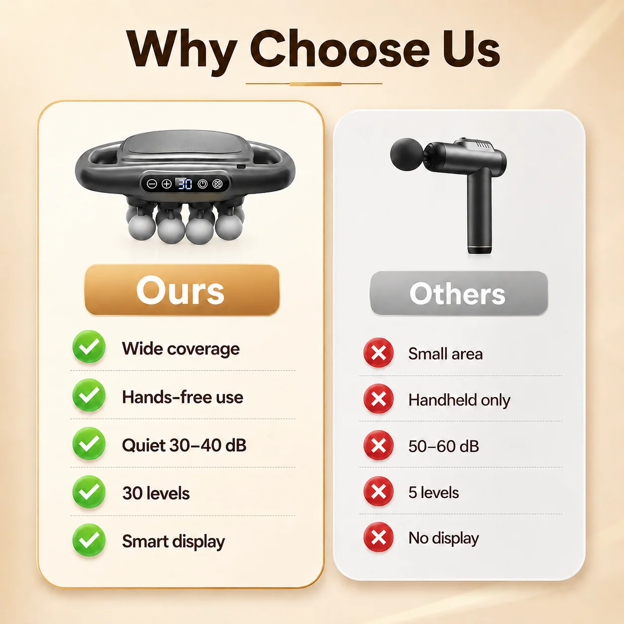 VIMINTO Unwind Pro 16-Node Neck & Shoulder Massager — feature banner 4: benefits and how it works