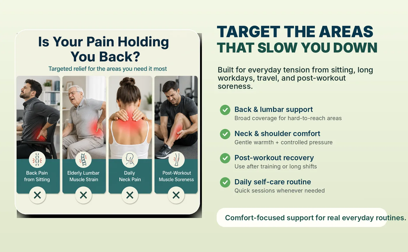 Soothing heat helps tense muscles relax