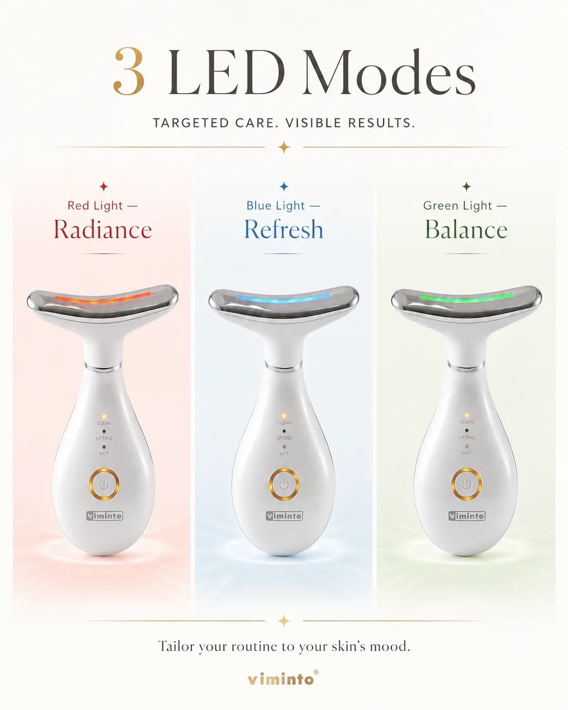 VIMINTO 3-in-1 Face Massager — feature banner 103: benefits and how it works